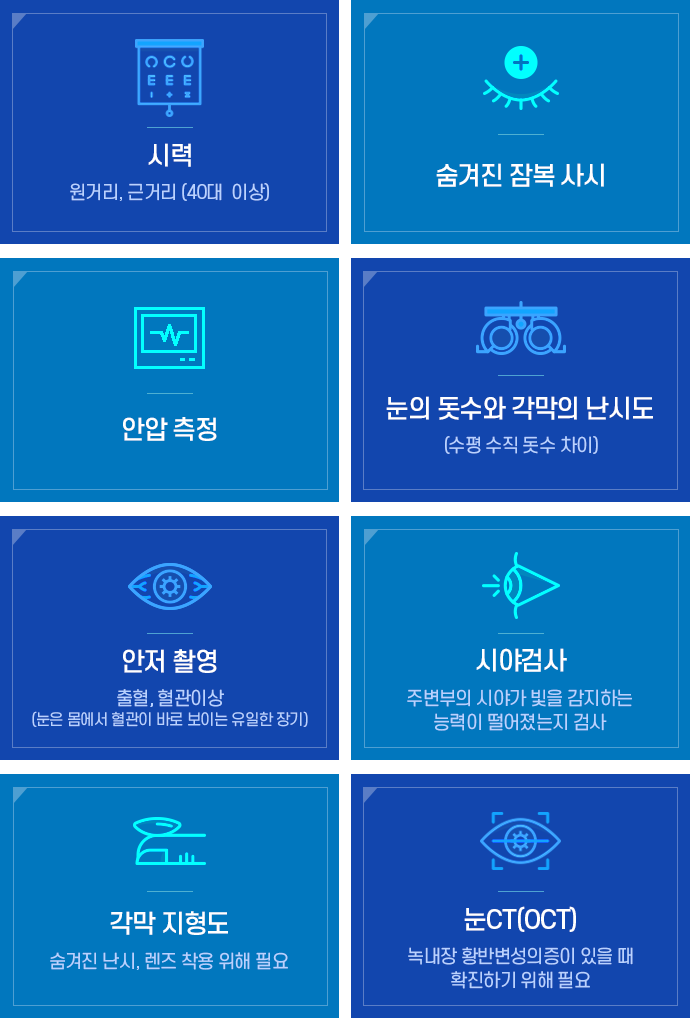 1.시력 2.숨겨진 잠복 사시 3.안압 측정 4.눈의 돗수와 각막의 난시도 5.안저 촬영 6.시야검사 7.각막 지형도 8.눈CT(OCT) 